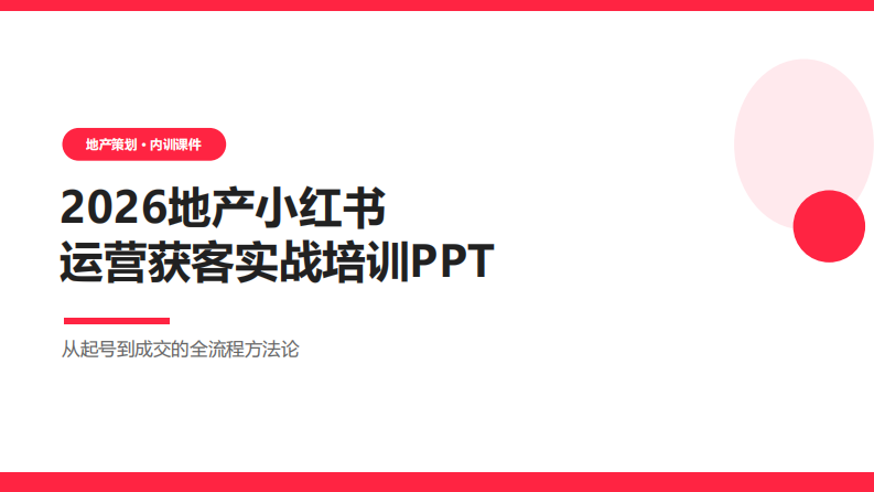 地产小红书运营获客实战培训