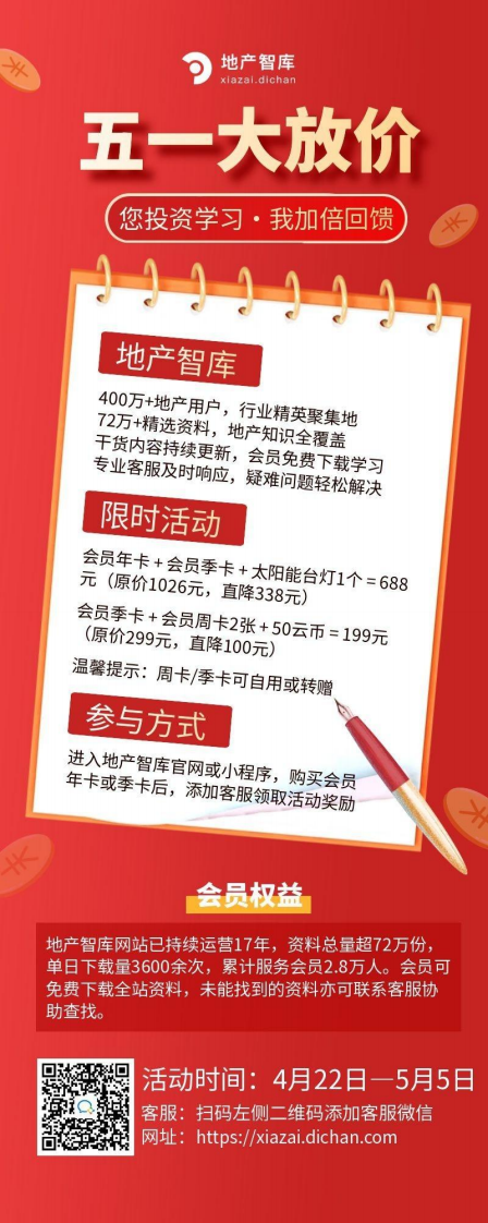 地产智库 五一限时福利